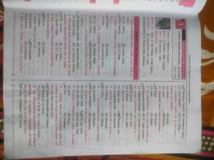 English Guess Paper for Bihar Board 12th