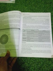 Double Entry Book Keeping Financial Accounting