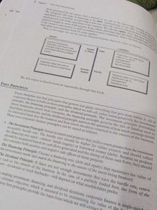 Applied Corporate Finance