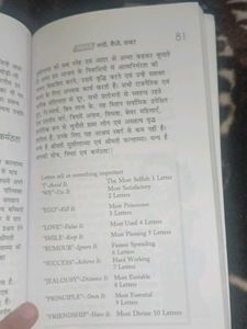 Safalta Kyon, Kaise, Kab?