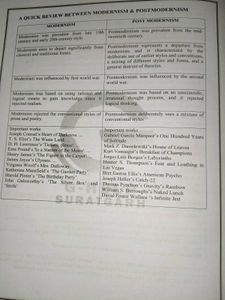 G-HELP NOTES RPSC 2nd Grade English Module 3