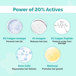 The Derma Co. Peptide-Stem Cell Hair Growth Serum