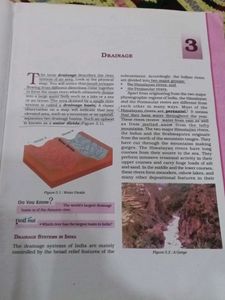 Contemporary India-I Textbook geography Class 9