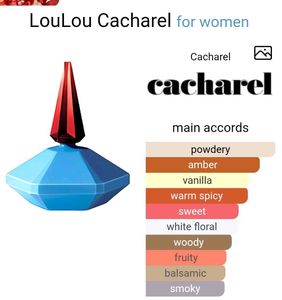 LouLou Cacharel Perfume