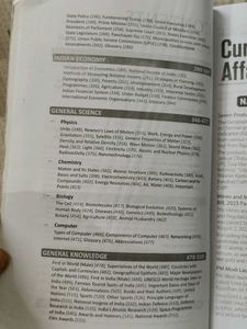 General Knowledge 2024 Book
