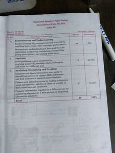 T.S. Grewal's Analysis of Financial Statements