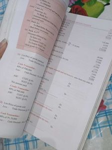 Accountancy Class XI CBSE Syllabus Book