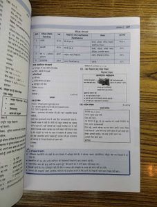 Oswaal Class 10 Hindi 'A' 15 Sample Papers Book