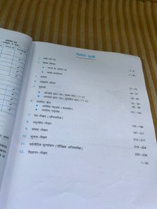 Class 10th Hindi Grammar ( Vyakaran Pracharini)