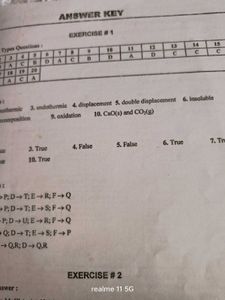 Chemistry Notes..Best Quality With Questions