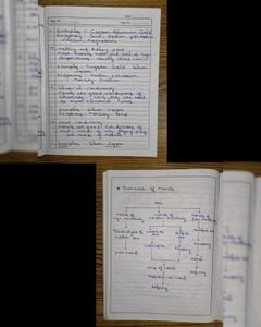CBSE Class 10 Chemistry Handwritten Notes All Chap