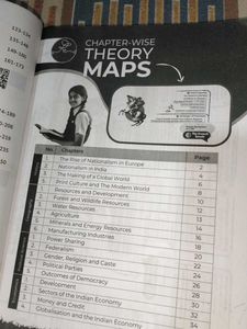 EduCart Social Science Question Bank class 10
