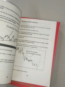 The Intelligent Investor And Breakout Trading
