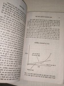 Atomic Habits Hindi Books Version
