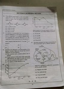 Ntse Test Papers From Aakash Institute