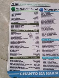 Microsoft Excel, Word, PPT Shortcut Guide