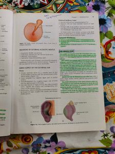 Diseases of Ear, Nose and Throat ENT MBBS BOOK
