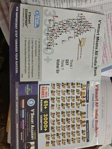 CA Vishal Bhattad GST Chart Book