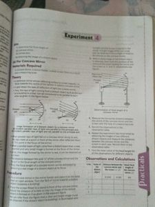 Arihant All in One Science CBSE Class X Term II