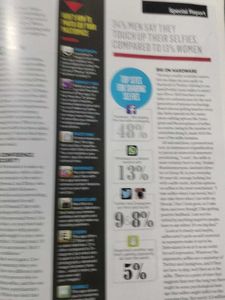 Men's Health Magazine - Get Back in Shape!