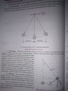 Class XI, Physics Practical Book