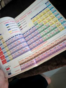 Companion Chemistry Class XI Vol 1