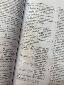 CUET Sociology Guide 2026