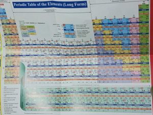 Objective NCERT Chemistry Book