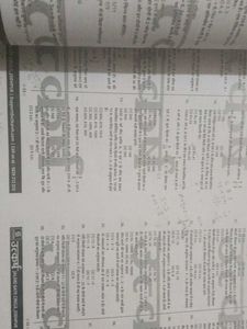 Gram Vikas Adhikari VDO Study Material