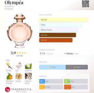 Paco Rabanne Olympea 80ml EDP 🏆