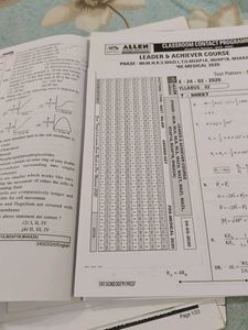 Allen Pre-Medical Lead Question Papers