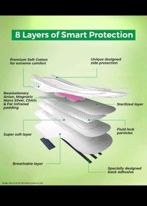 Ultra-Soft Cotton Feel Sanitary Pads
