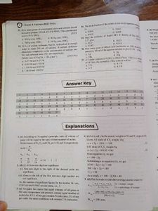 NEET UG Chemistry PYQs: 36 Years Solved Questions