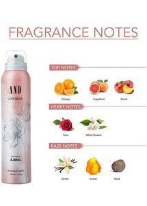 2 x Women's Fragrance Deodorant Sprays