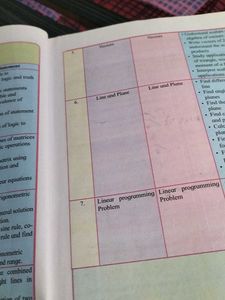 Mathematics &amp; Statistics Books Std XII