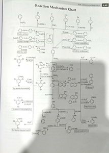 PEARSON ORGANIC CHEMISTRY BOOK FOR N