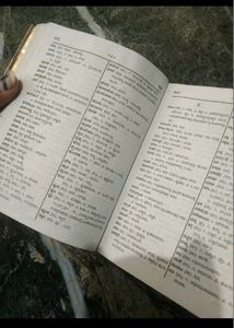 Kannada Ratnakosha Dictionary