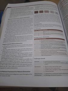💥Community Medicine Book