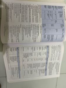 Golwala Medicine Textbook