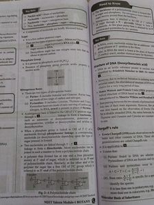 Yakeen NEET Chem Physics Botany Zoology Modules
