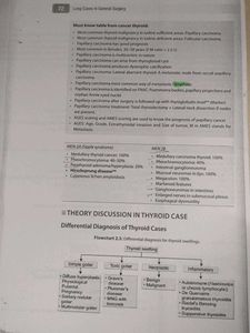 Long Cases in General Surgery 3rd Ed