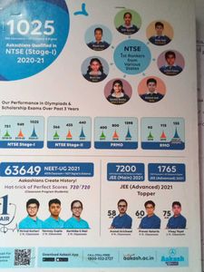 Aakash + BYJU'S NSEJS/IOQJS Book for Class IX &amp; X
