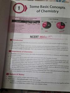 Mtg Fingertips for neet(Chem)