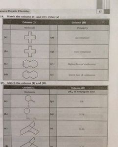 MS Chauhan Organic chemistry