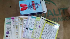 NEET Biology Flashcards