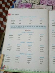 NCERT Sanskrit Textbook - Ruchira