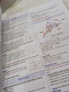 Parmar SSC Fatman GK/GS Theory Book