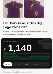US Polo Assn Purple Pol
