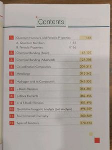 Problems in Inorganic Chemistry for JEE