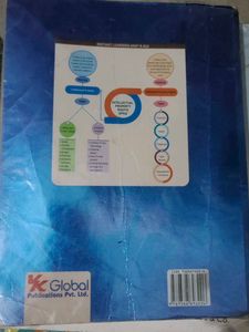 Business Studies Class XI Textbook